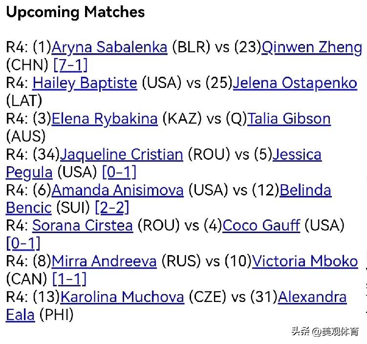 WTA1000迈阿密站16强对阵图及交锋纪录
上半区：
阿丽娜·萨巴伦卡 (1)