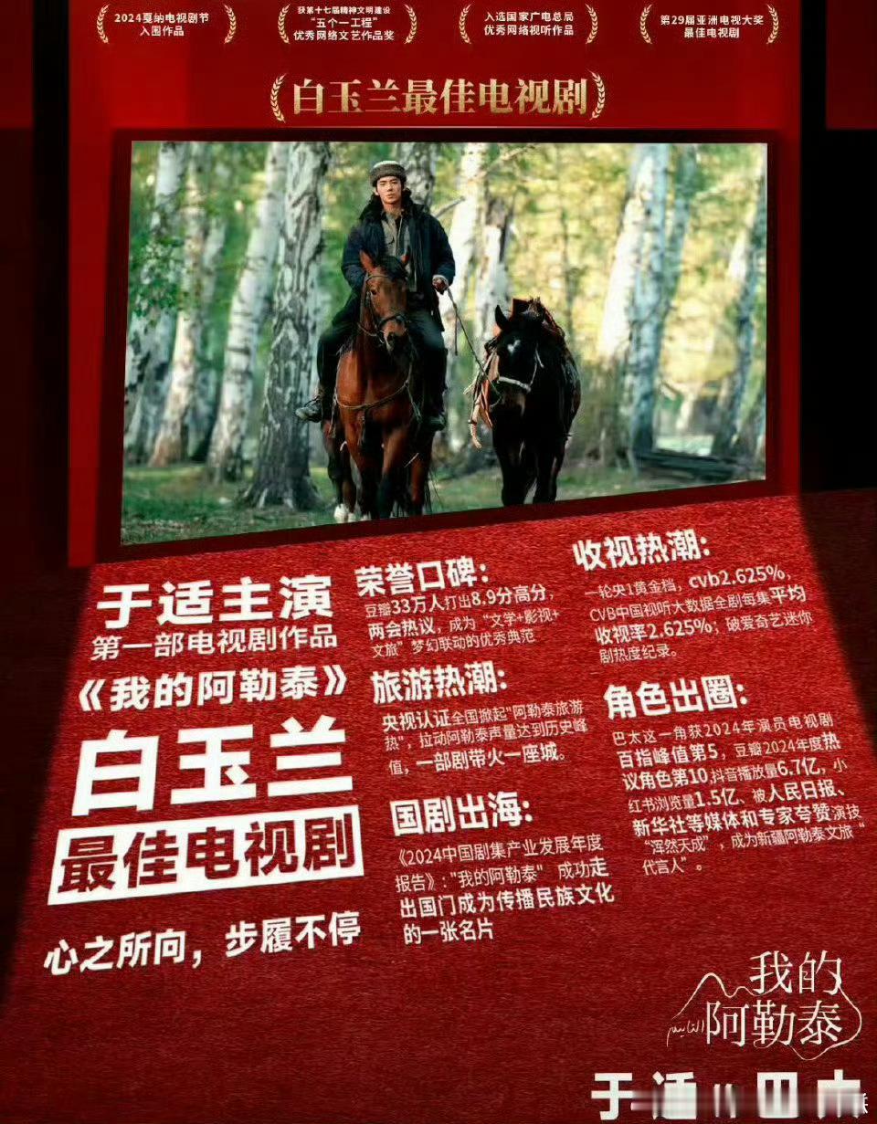 于适和张凌赫的影视实绩图，也同台领过奖 ​​​