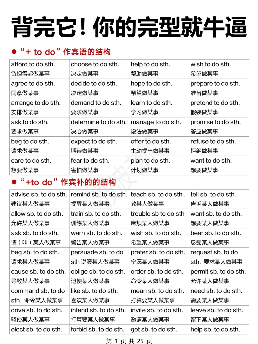 基础特差生‼️6天背完！你的完形就牛了！