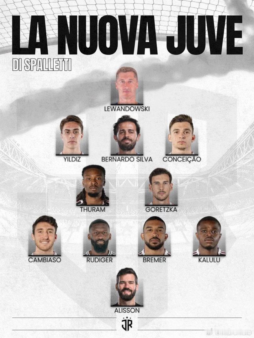 下赛季你妇首发？！洛队又不配了吗？尤文图斯