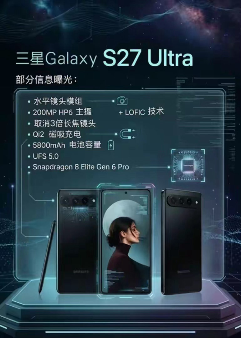 三星S27 Ultra重磅革新！横置镜头+罗兰紫配色，续航短板彻底补齐 ​​​