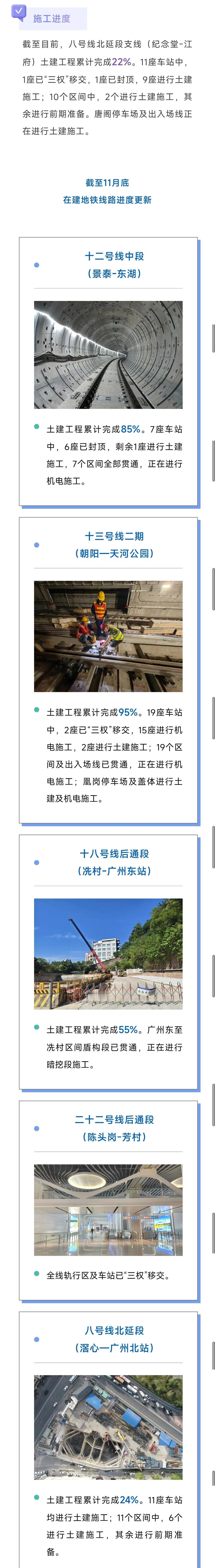 广州地铁在建线路的最新进度