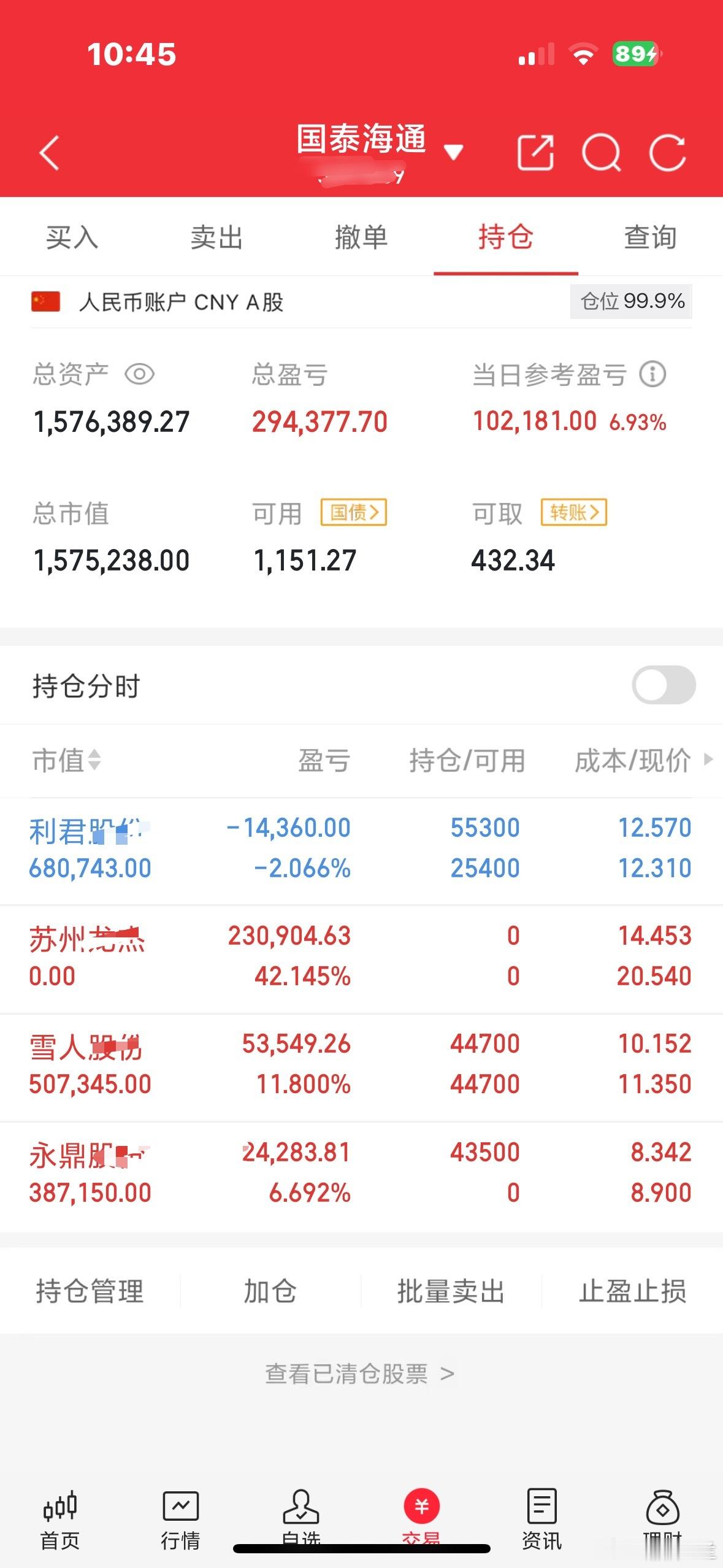大家好，我是木兰，正在进行100倍炒谷之旅。目前持仓：      雪人**   