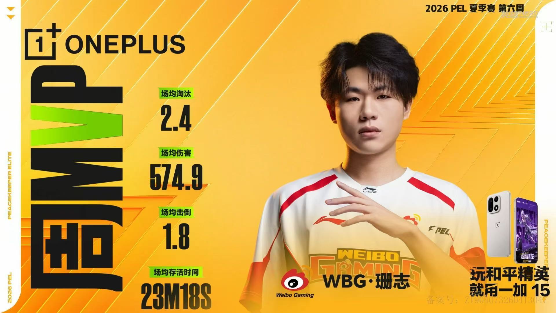 WBG珊志第六周淘汰王WBGSuk第三次最佳指挥位每波交战珊志总能高效击倒对手，