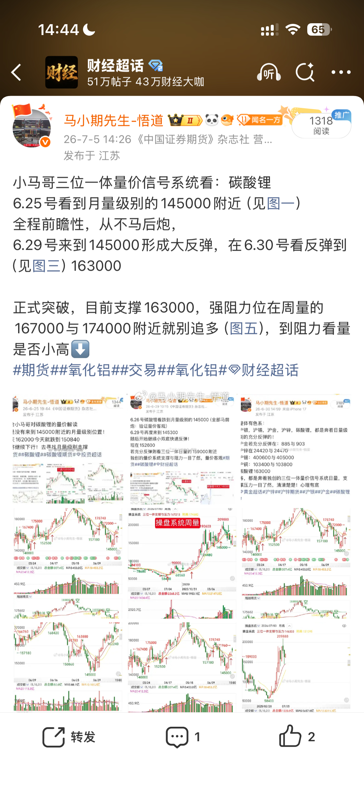 碳酸锂在163000附近反弹，是三位一体量价操盘系统的日量级别支撑！期货碳酸锂碳