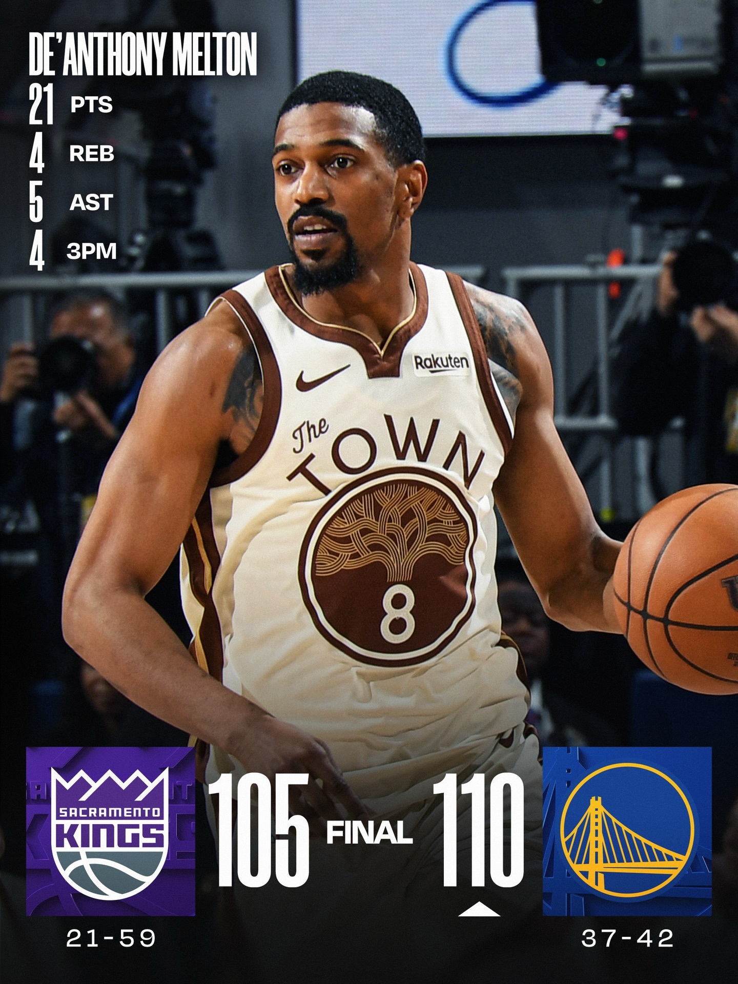 【赛果】 NBA 今日NBA常规赛赛果。