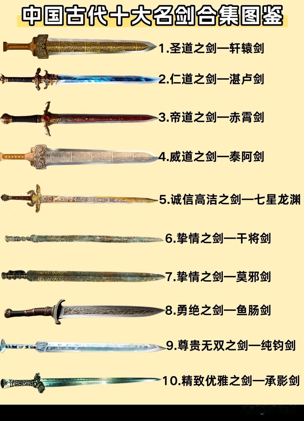 中国古代十大名剑合集，虽然名剑排名有先后，但实话实说，战力差距应该不大，那么，你