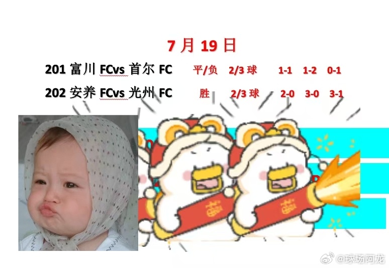 7.19早间2场韩k联看点，第一名和最后一名轮番上演好戏！每日足球足球不只是比赛