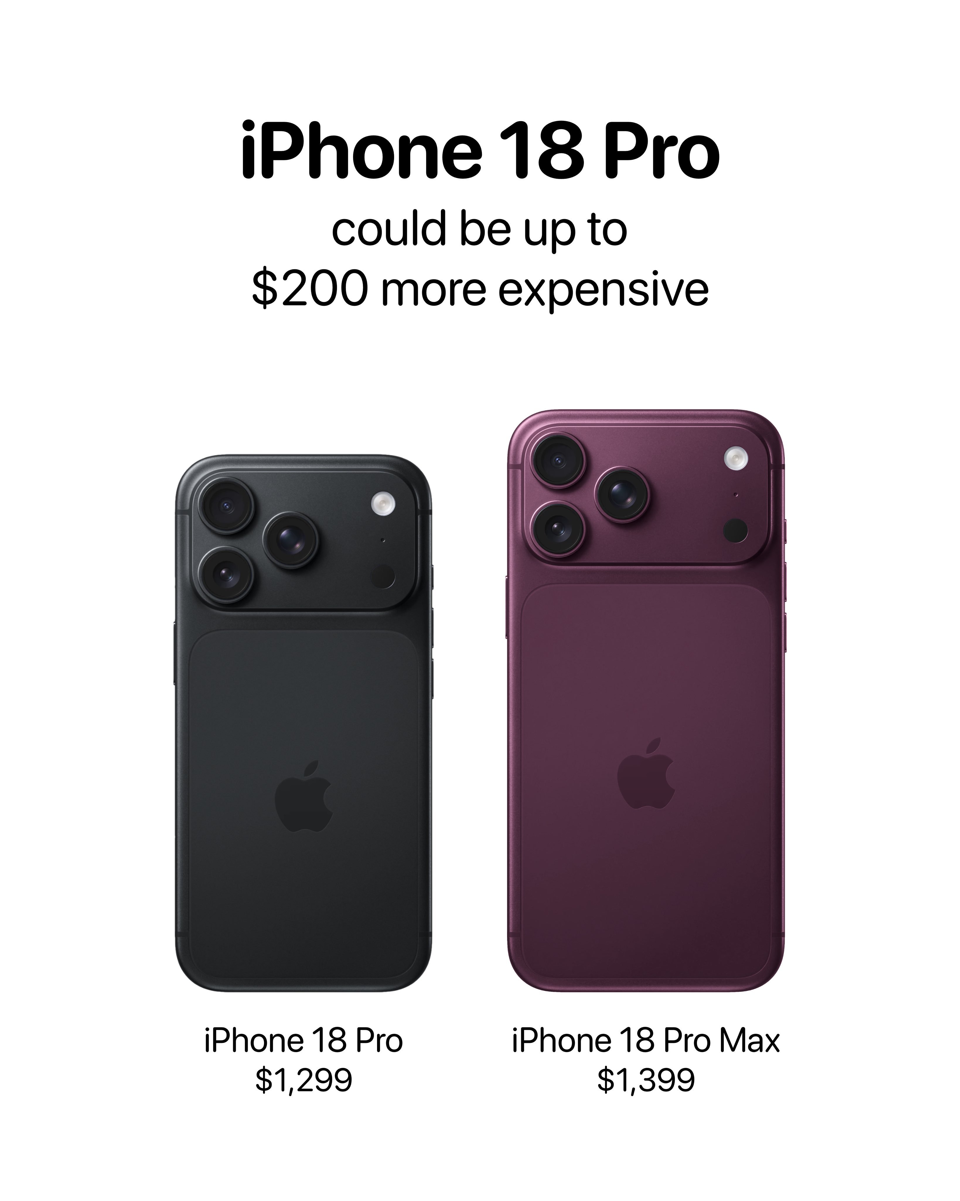 苹果涨价iPhone为何按兵不动大概率会在iPhone 18 Pro中体现，贵1