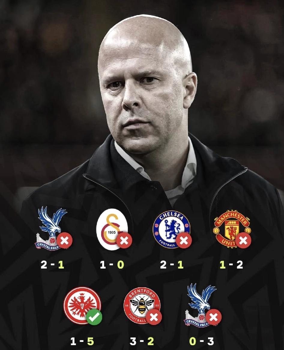 利物浦0-3水晶宫，70年第二次单赛季7场输6。

作为曼联球迷，上赛季还在羡慕