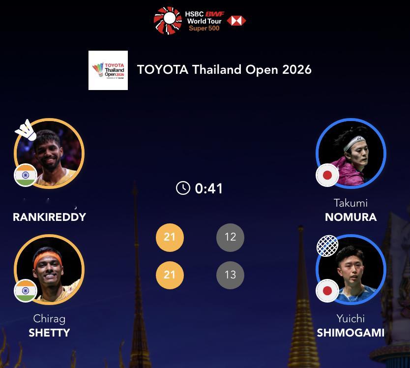 兰基雷迪/谢提🇮🇳 21-12、21-13 🇯🇵野村拓海/霜上雄一半决赛