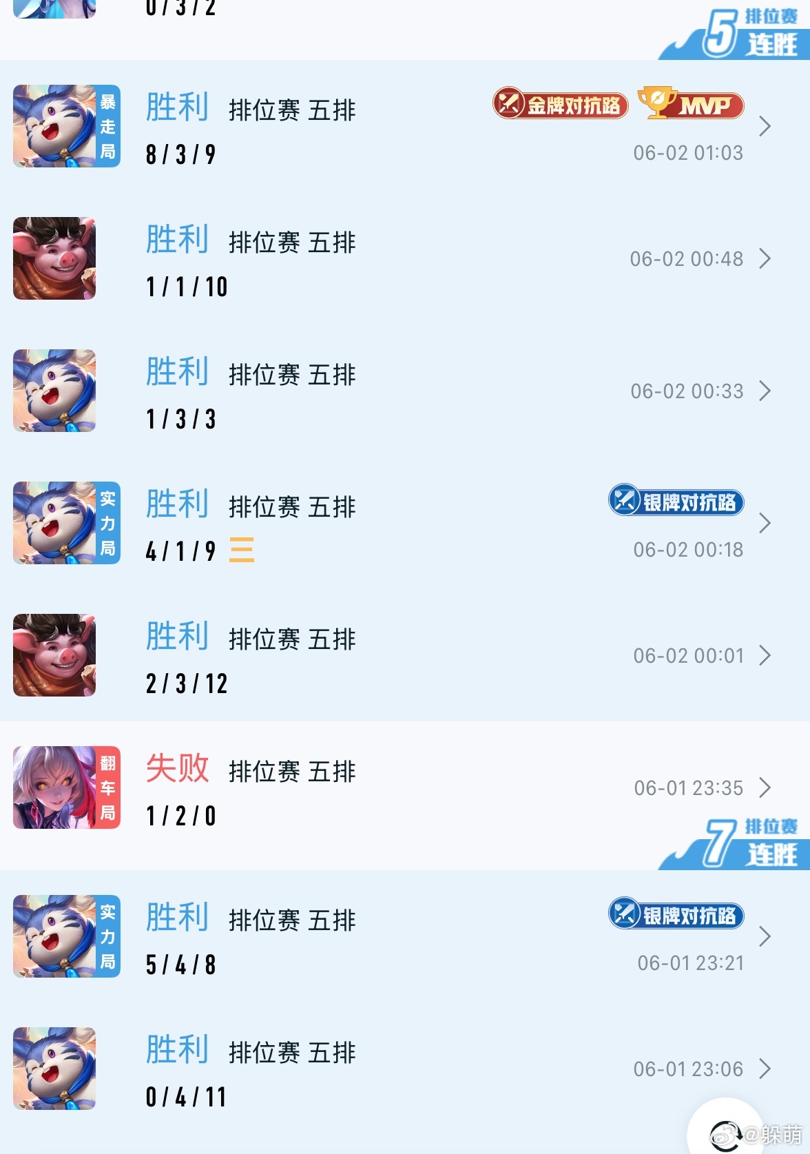你们这群胖猫梦男很坏。