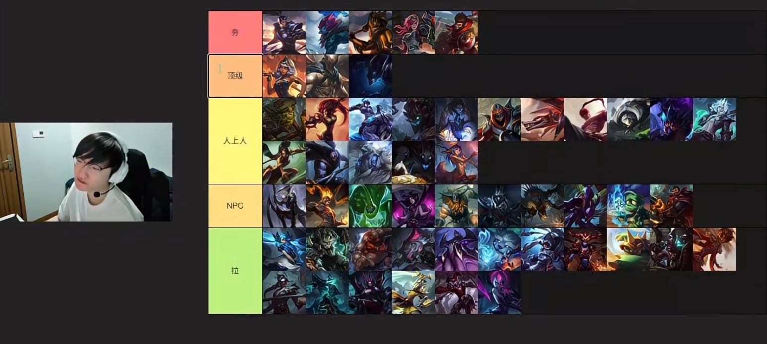 小天给打野位置英雄排名如下：大家休赛期上分可以参考一下哦～s15第一线S15休赛