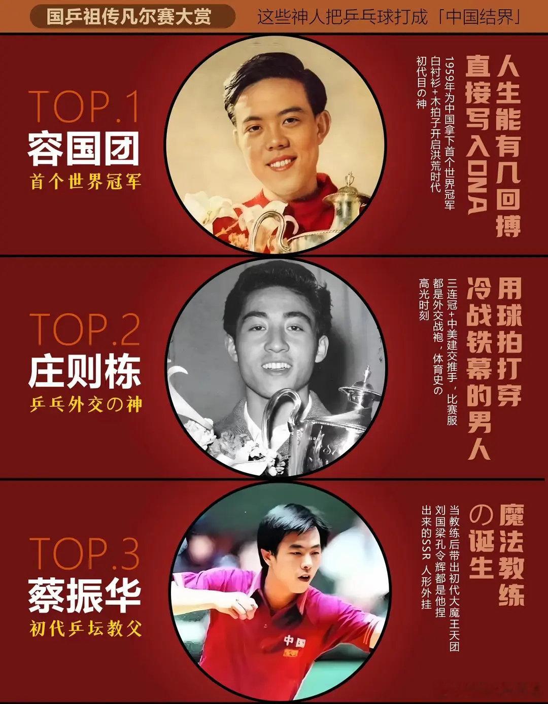 国乒凡尔赛。国乒男团 ​​​
