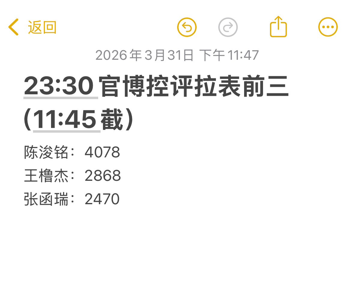 tf官博空瓶情况 