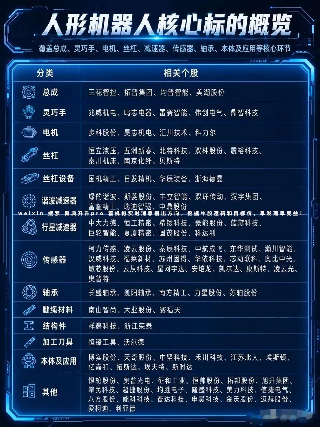 分享图片 