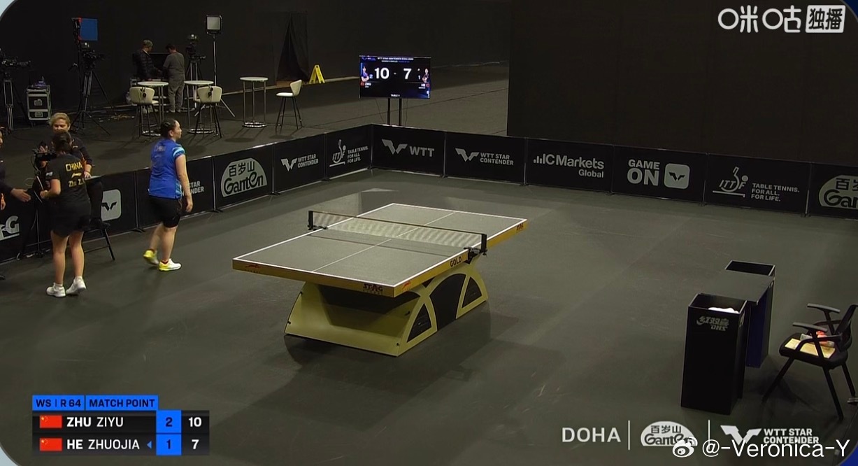 2026wtt多哈球星赛女子单打64-32朱梓予3-1何卓佳（8-11 11-9