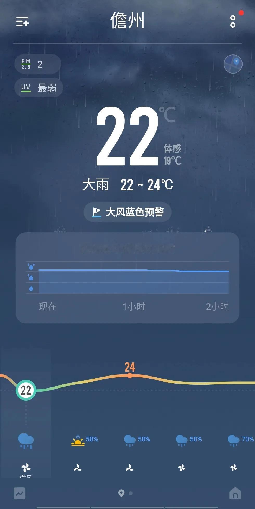 受台风潭美的影响，海南儋州持续下着大雨，昨天晚上下了差不多一夜，今天一大早还是下
