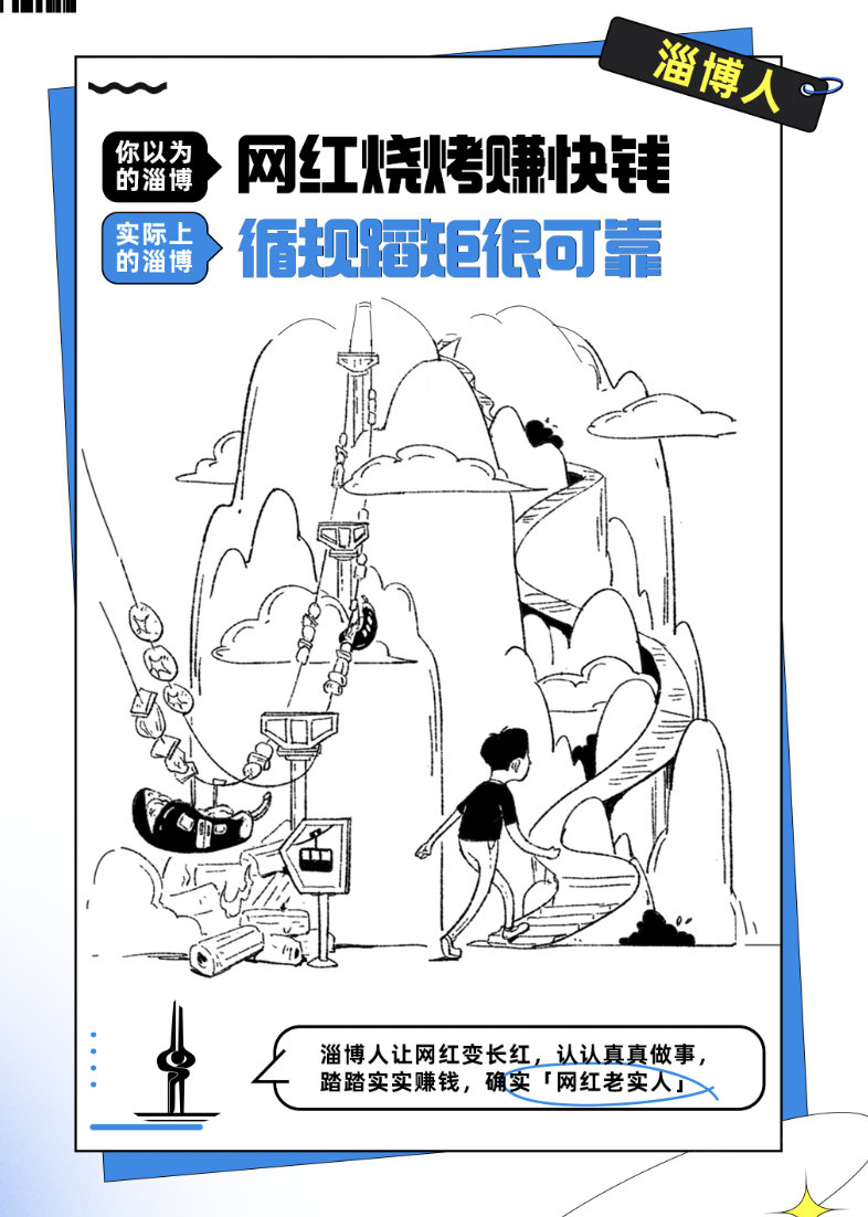 ，因为不仅理财分600+人数最多，而且还是理财三项全能～理财分600+意味着开始