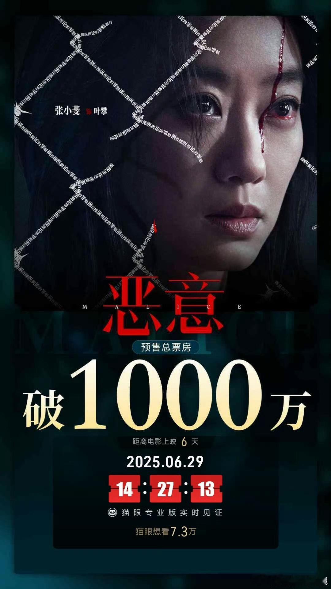 《恶意》映前6天， 点映及预售总票房破1000 ​​​