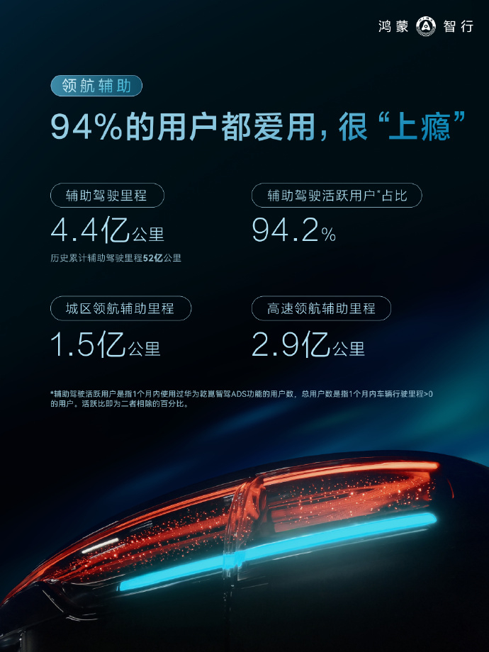 智驾研发跟芯片一样，都是长线作战且需要持续巨大的投入才能出结果的东西，弯道超车的