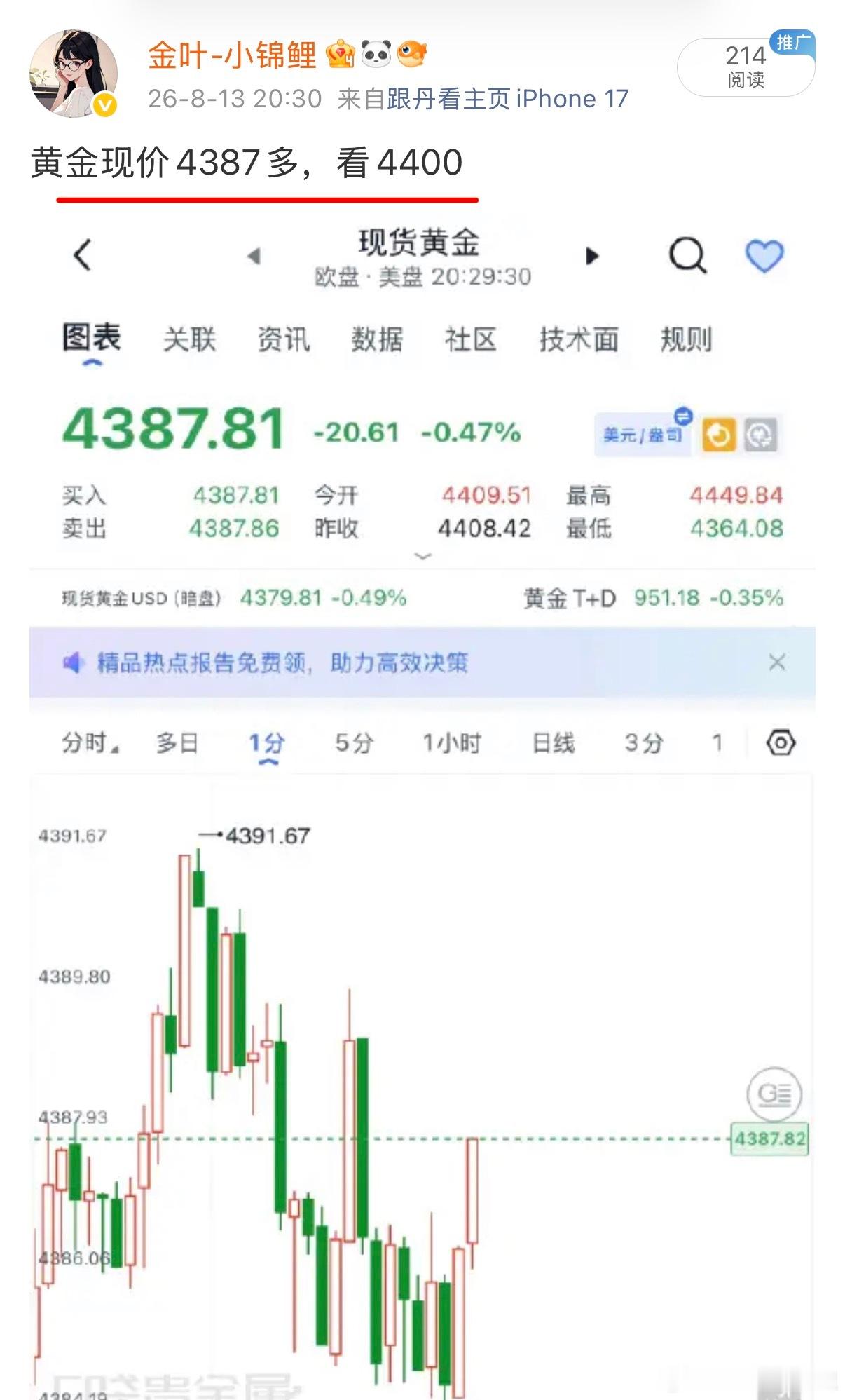 数据前就提示的大家方向，拿下13点 