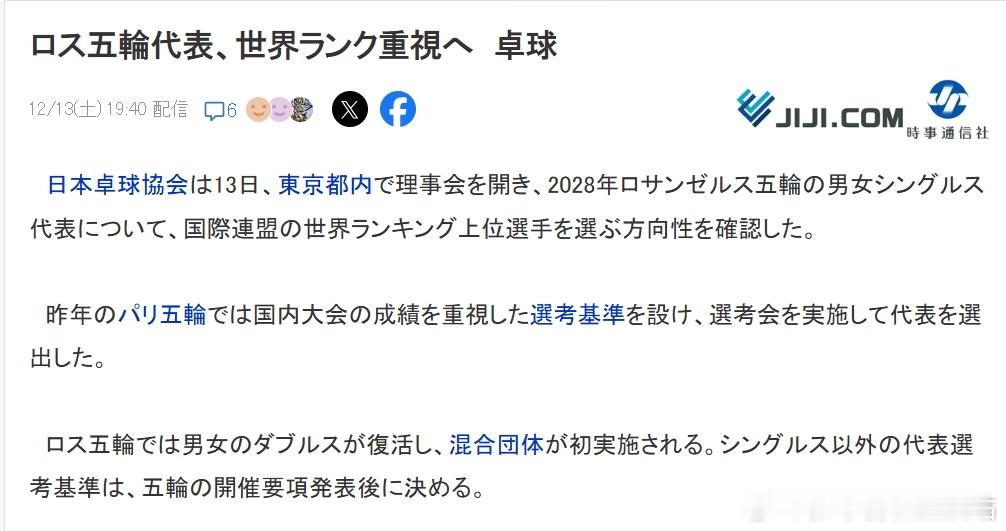 张本智和 世排前两位的选手，将代表日本参加洛奥单打比赛。【日媒】日本乒乓球协会于