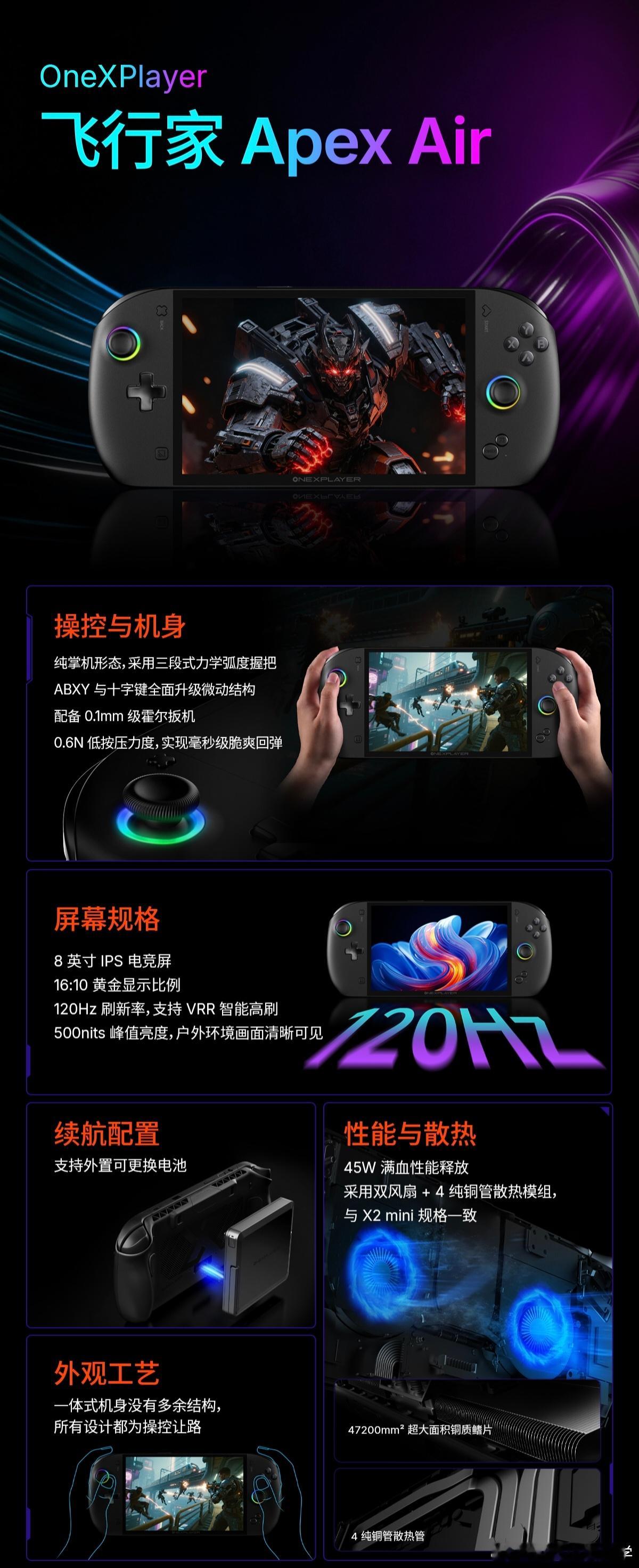 今天壹号本的四款新品大家是不是不知道怎么选？小意给大家简单整理了一下：主推的肯定