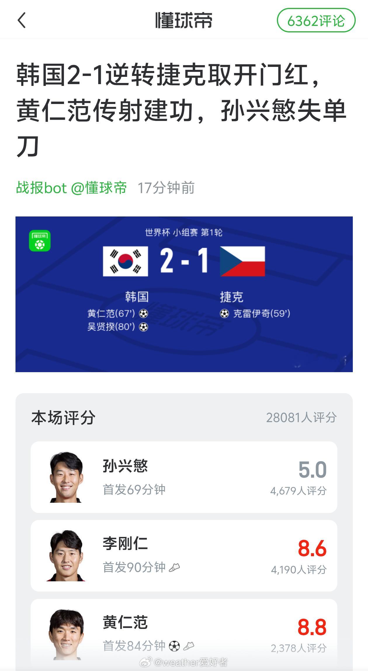 韩国vs捷克 捷克这种只会开大脚的狗叼飞盘球队，踢的是真难看！恭喜韩国逆转取胜。