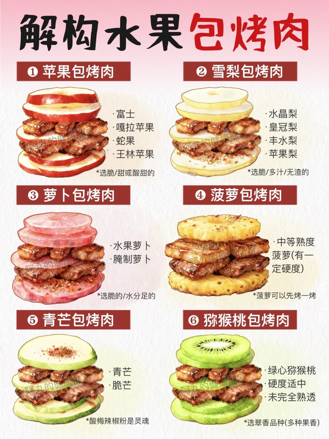 🔥6种解构水果包烤肉！简直太绝了
