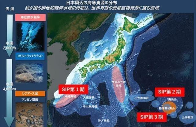 2月2日，日本宣布成功从南鸟岛海域采掘到带稀土的淤泥。日本文部科学相松本洋平兴奋