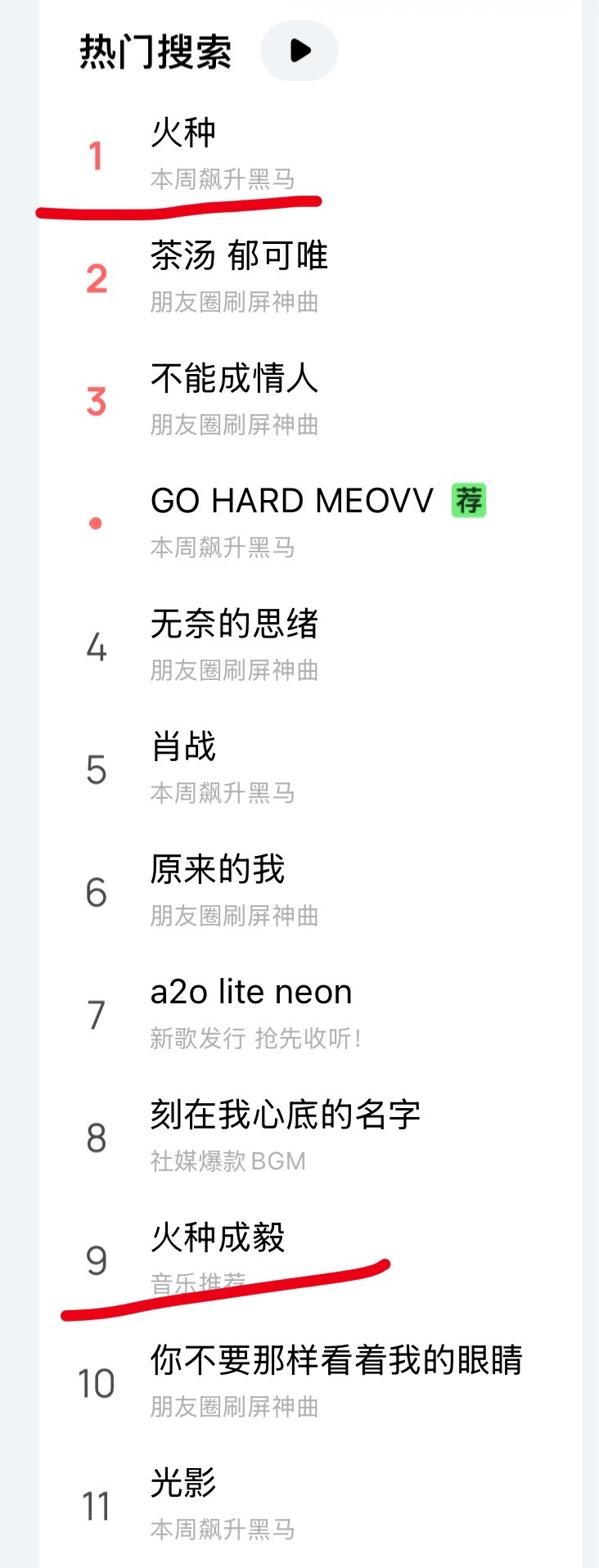 报，成毅火种登顶Q音热门搜索总榜第一！！！🔥 ​​​