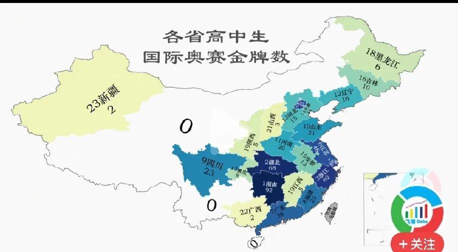 震惊了，湖南尖子生发展后劲不足，历年奥赛金牌数湖南第一，可后来没能某一领域摘得第