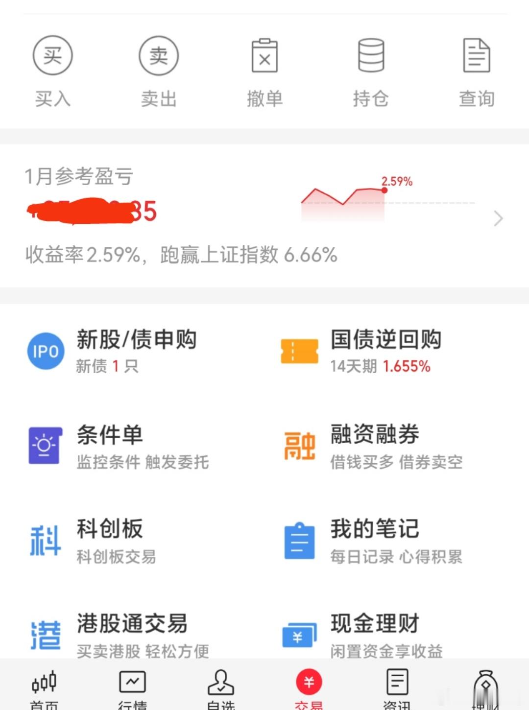 今天这个盘面横了一整天，基本没啥用。耐心等待大跌。然后春节后，才会越来越好。不要