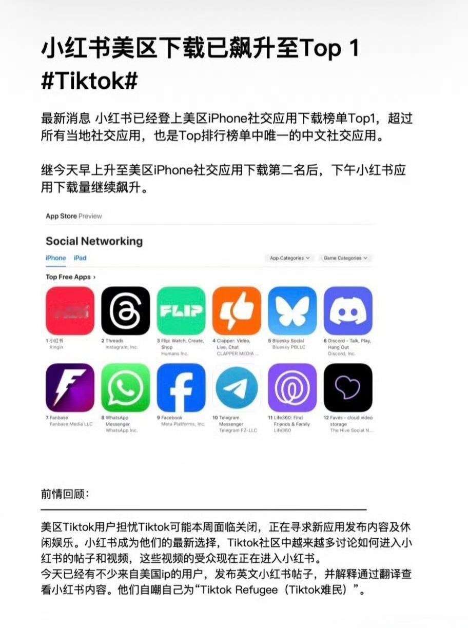 真的笑死了～[允悲][允悲][允悲]小红书现在是美国appstore下载榜第一 