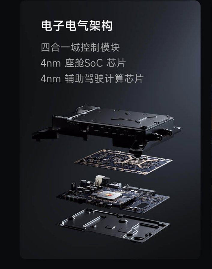 看了一眼官方还没披露电池大小，电池容量应该没变，但续航大幅提高，是上了和yu7同