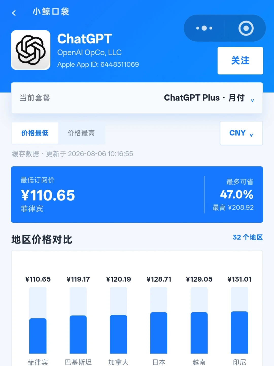 codex 原来价格可以差这么多