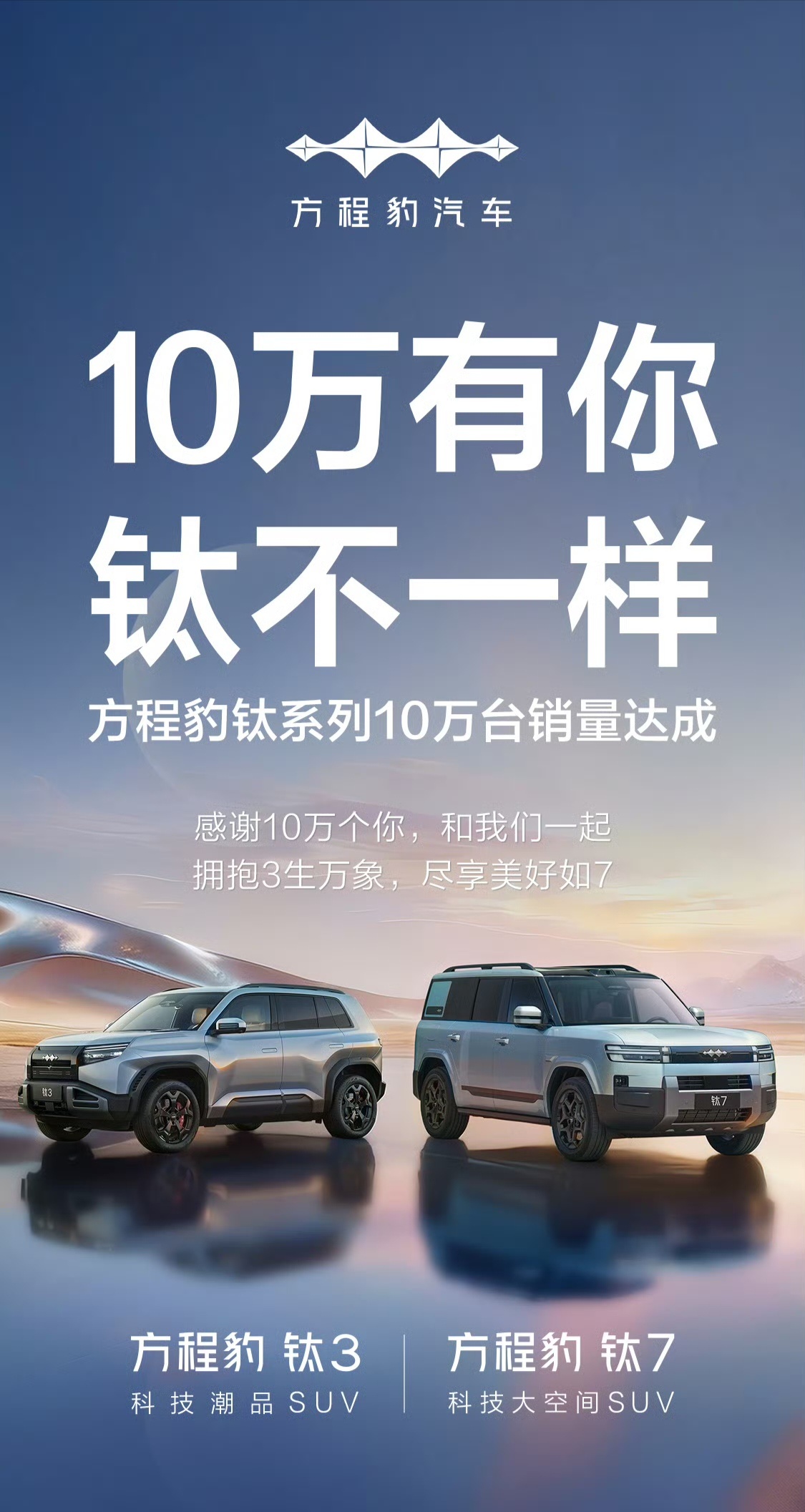 方程豹钛系列达成10万台销量，这算得上是一个令人振奋的里程碑。别以为方盒子很小众