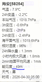 【大雾】今晨在江苏一带出现了成片的大雾，福建湖南贵州等地也有分散的大雾出现。雾在