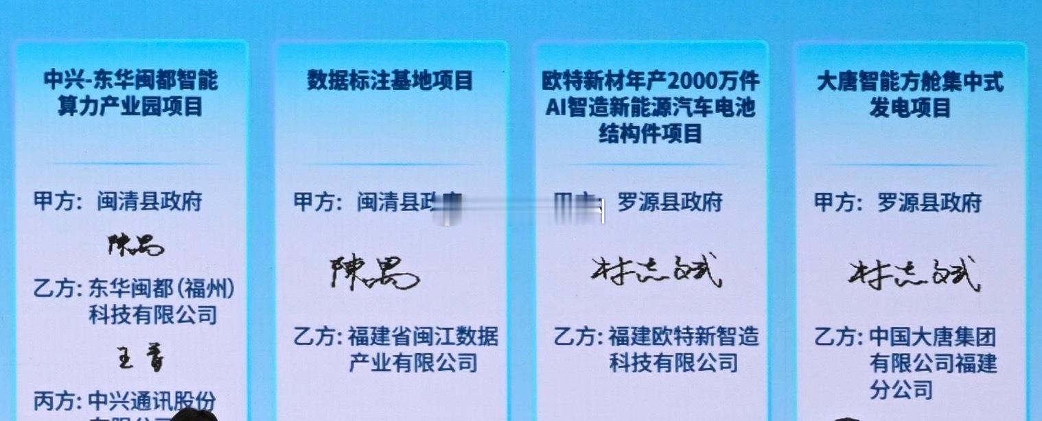 数字峰会招商签约活动举行 中兴、大唐、微医等项目签约福州 