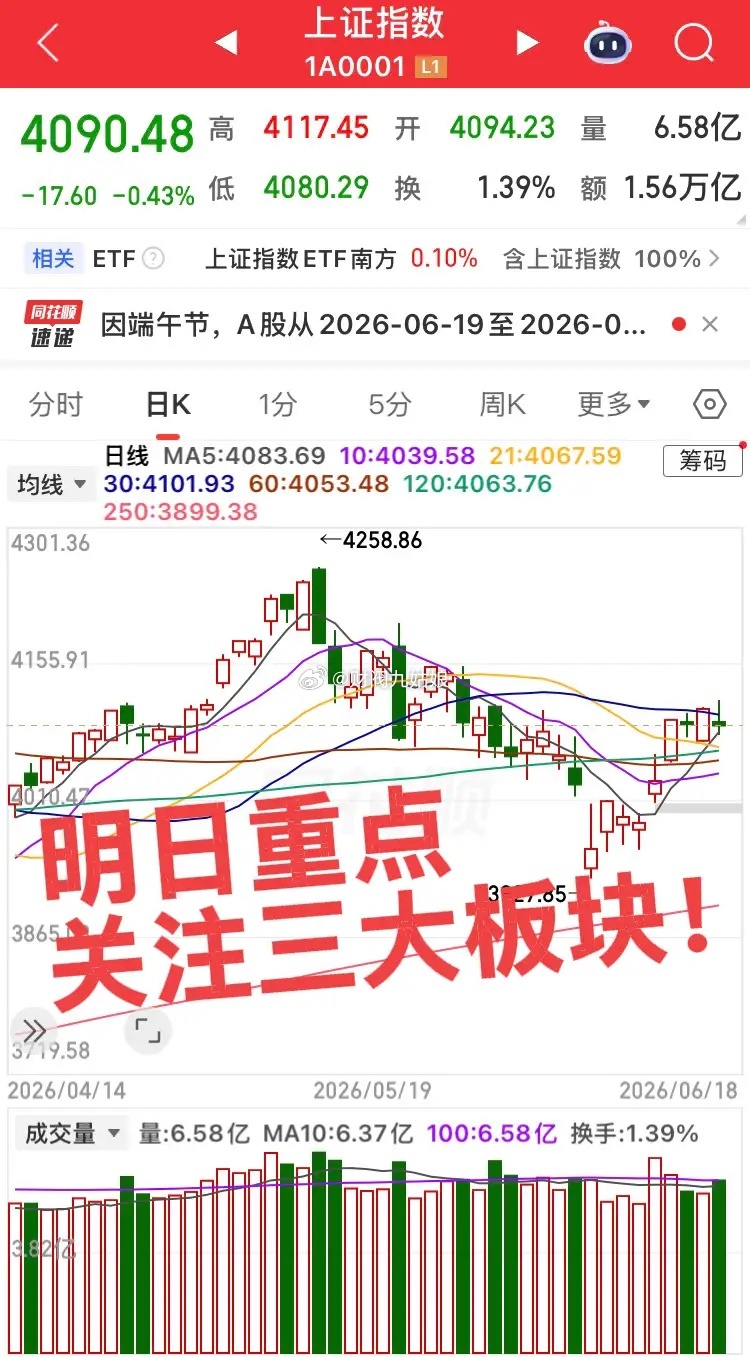 明日开盘重点关注三大板块！美股大科技暴涨，明日行情可期！第一个板块，稀有金属和电