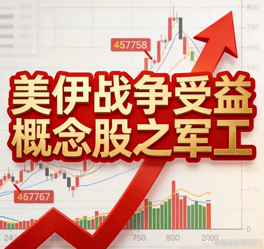 美伊冲突受益·军工核心股1. 中无人机（688297）翼龙系列察打一体无人机，中