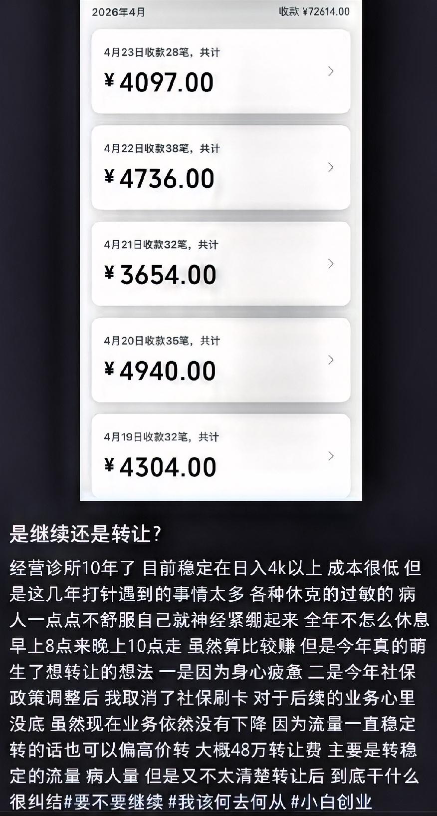 是继续经营，还是转让出去？
我经营诊所已有10年，目前每日收入稳定在4k以上，成