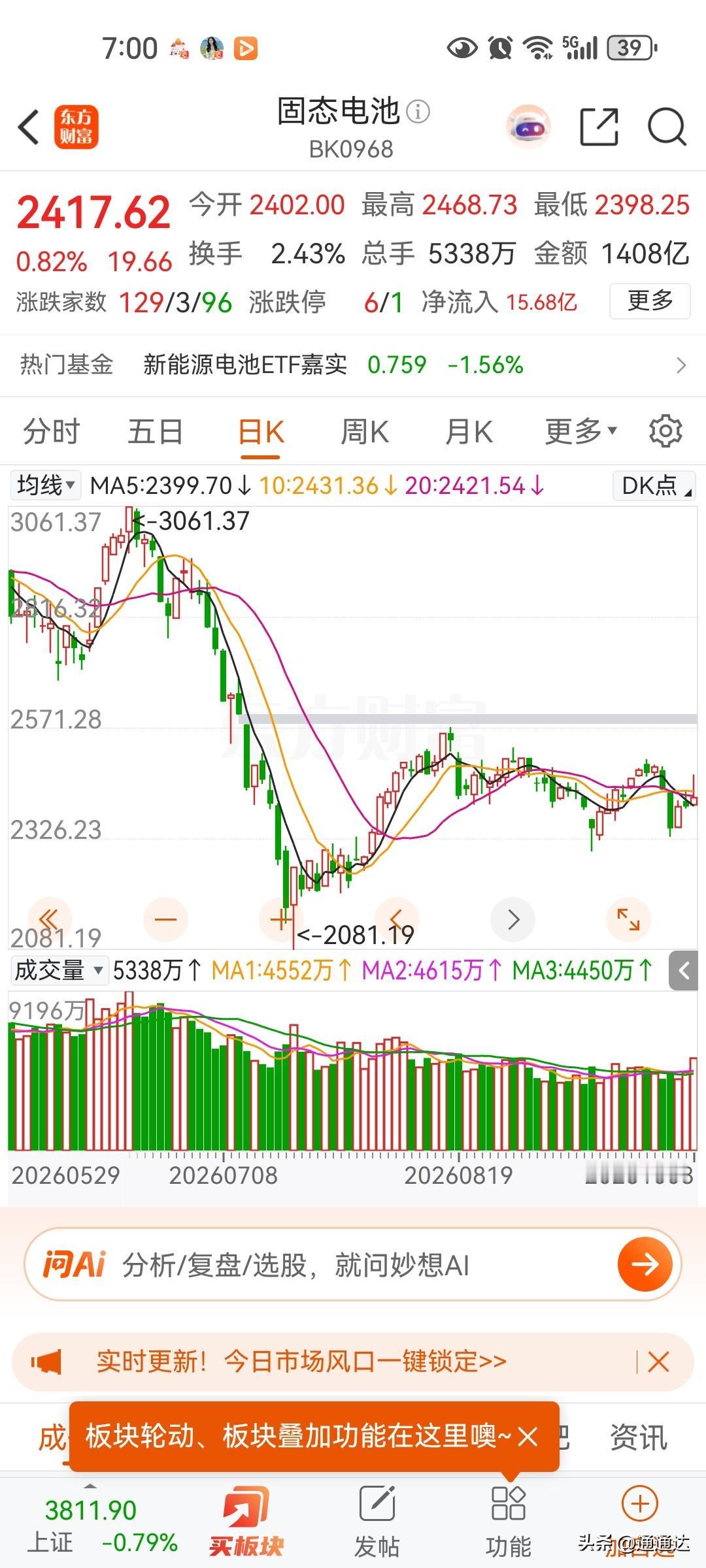 固态电池能充放一万多次，其实太高端了，没有必要循环那么多次，当然固态电池需求很大