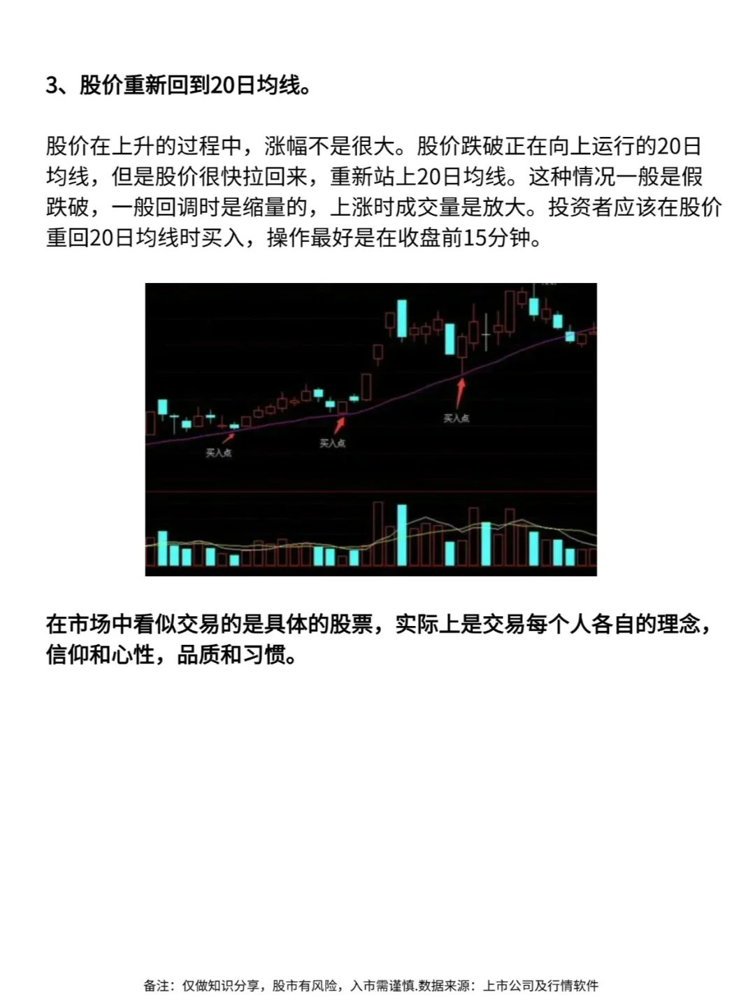 炒股必学：20日均线选股方法