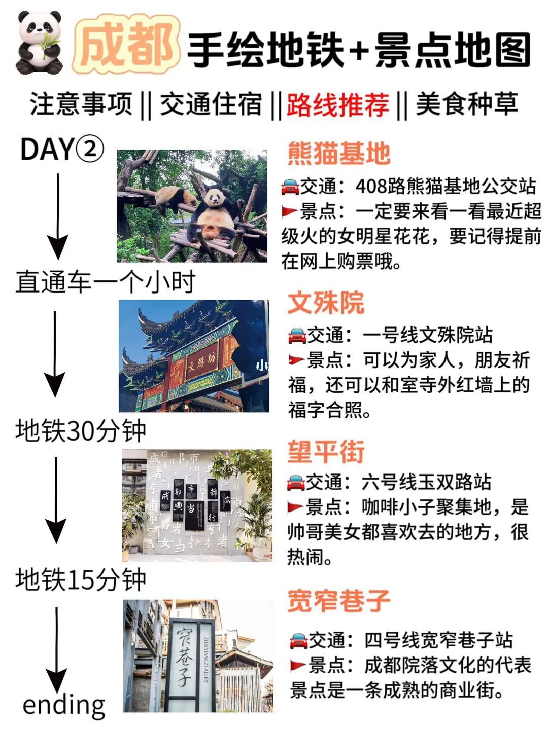 成都🐼懒人版旅游攻略㊙️