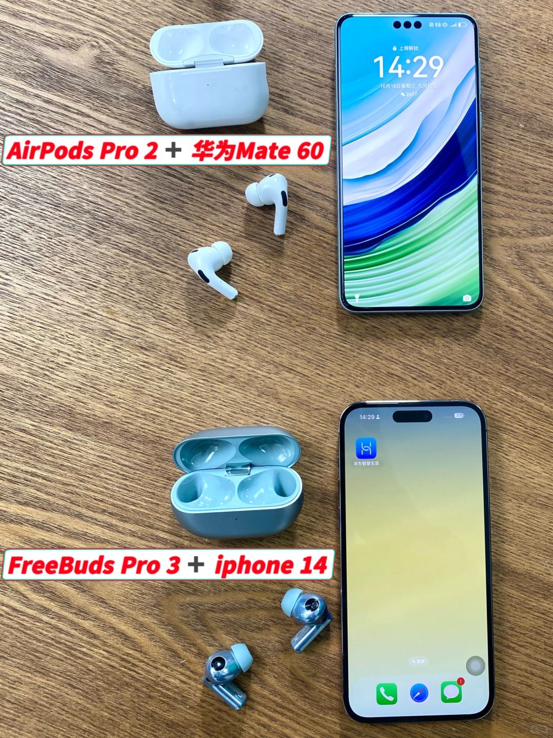 换手机后，耳机还要换吗🤔