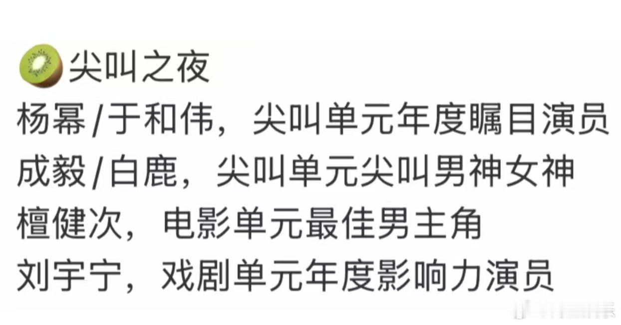 豆瓣预测的尖叫之夜荣誉，认同吗🍉 