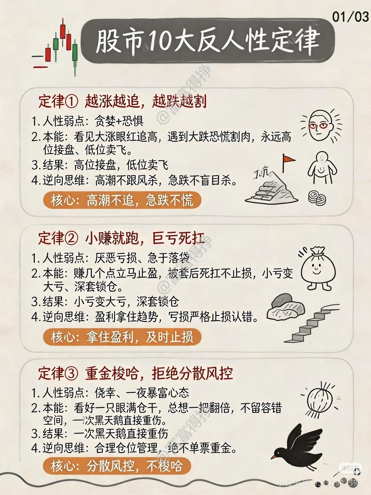 股市赚钱，拼到最后就是反人性
 
90%散户亏钱，根本不是不懂技术，而是输给了与