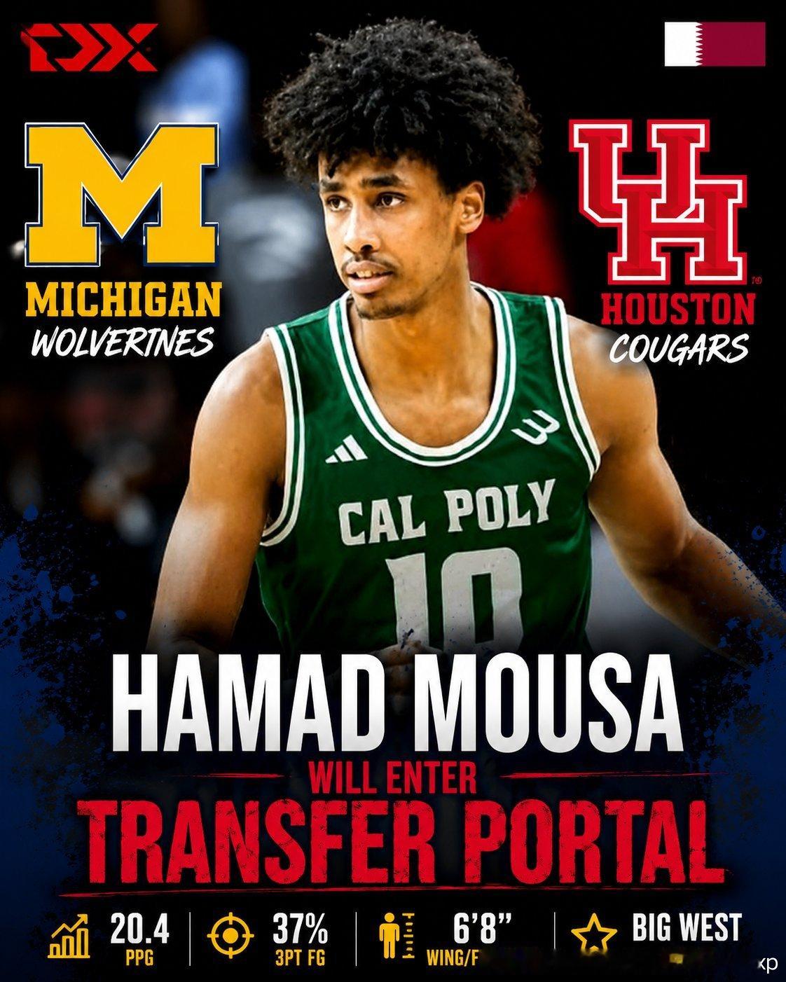 卡塔尔小前锋Hamad Mousa(2006-203cm-SF)至今没有宣布转学